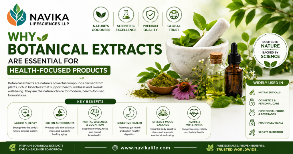 Why Botanical Extracts Are Essential for Health-Focused Products